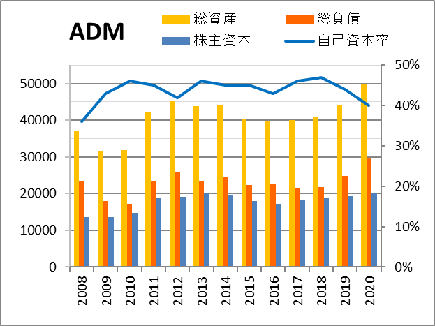 Jdfyiufpyu329m